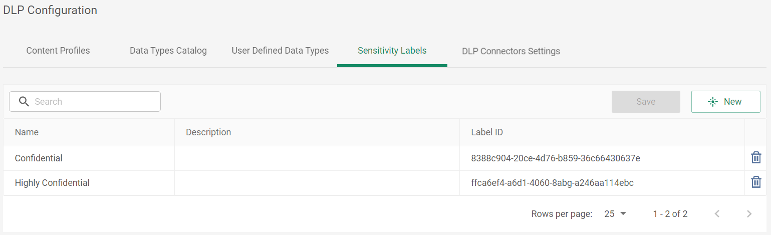 DLP_Sensitivity_Labels.png