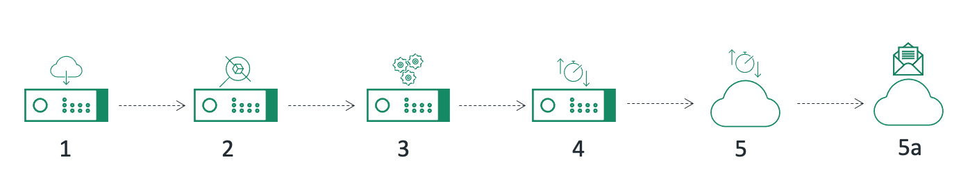 Single_Socket_Upgrade.png
