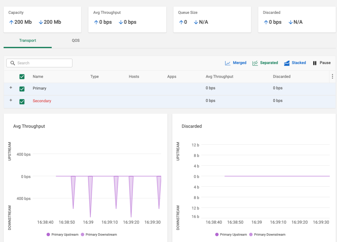 Cloud interconnect for aws public cloud cato learning center