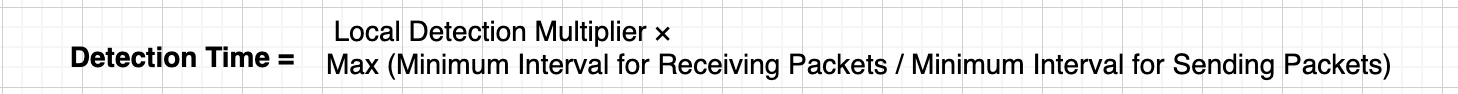 BFD_Formula.png