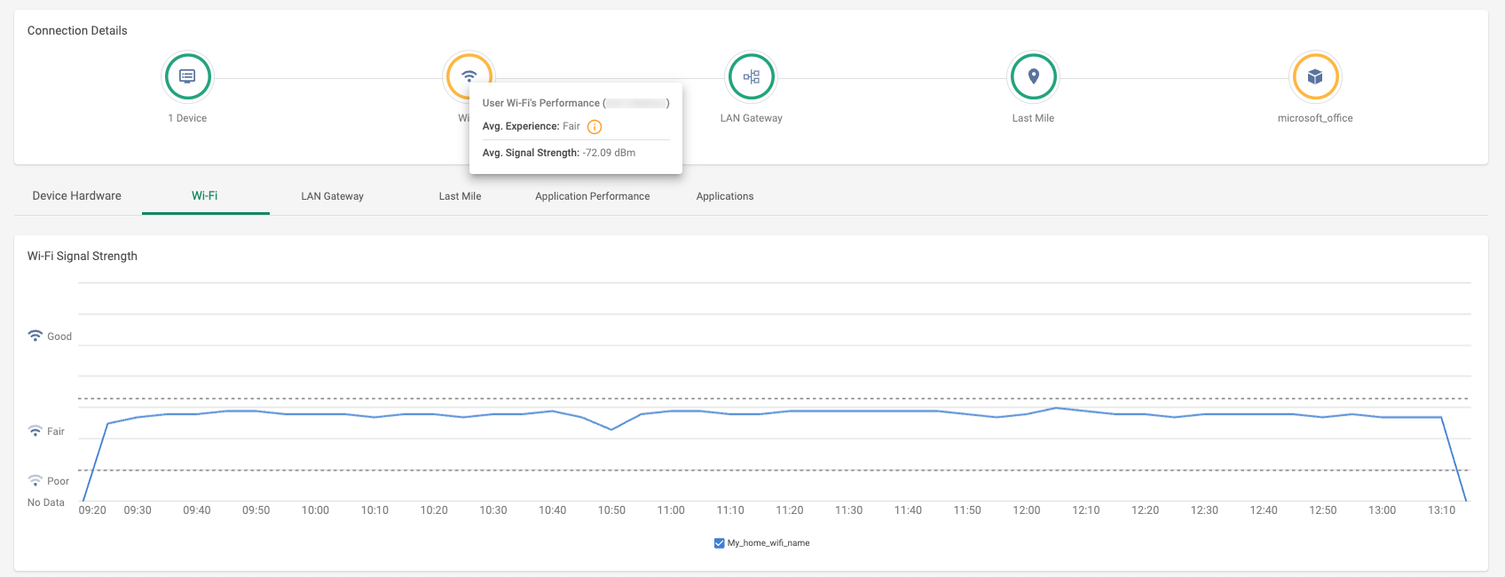 path-analysis-usecase.png
