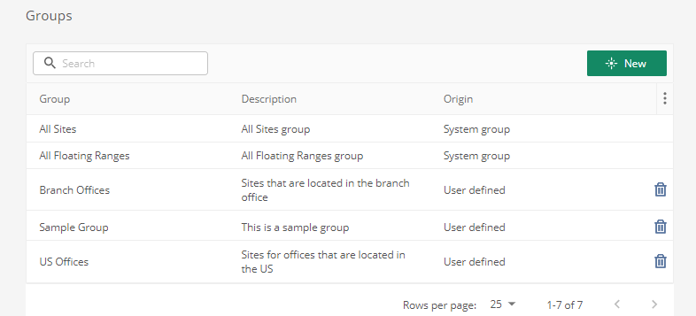 Groups.png