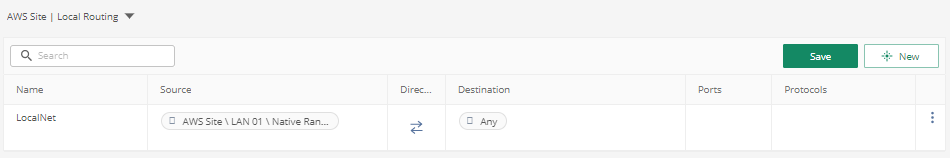 localrouting.png