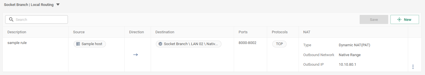 Local_PAT_Routing.png