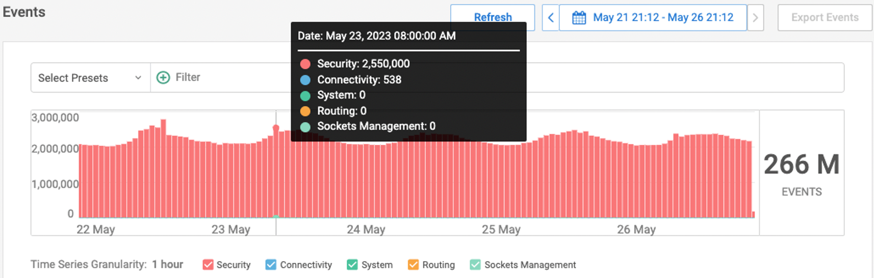 Data_SKUs_Event_History_2_hover.png