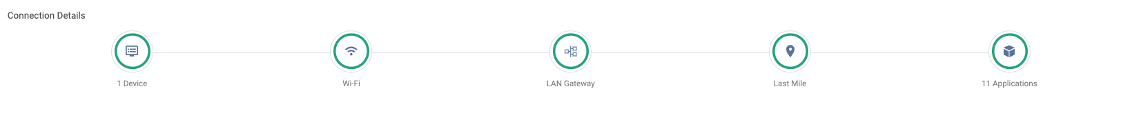 path-analysis-user.png