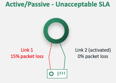 AP_Bad_Link.png
