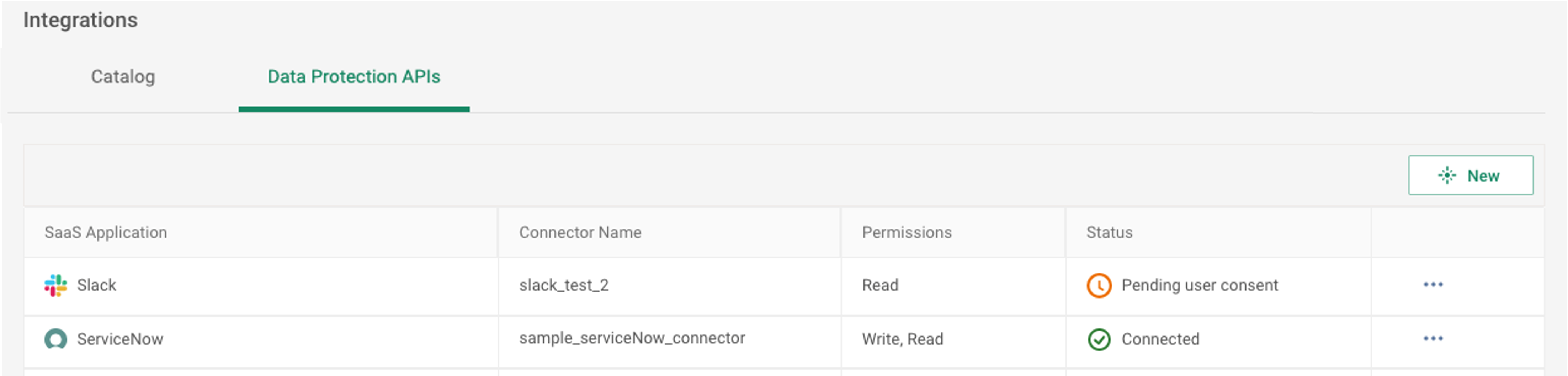 SN_integrations.png