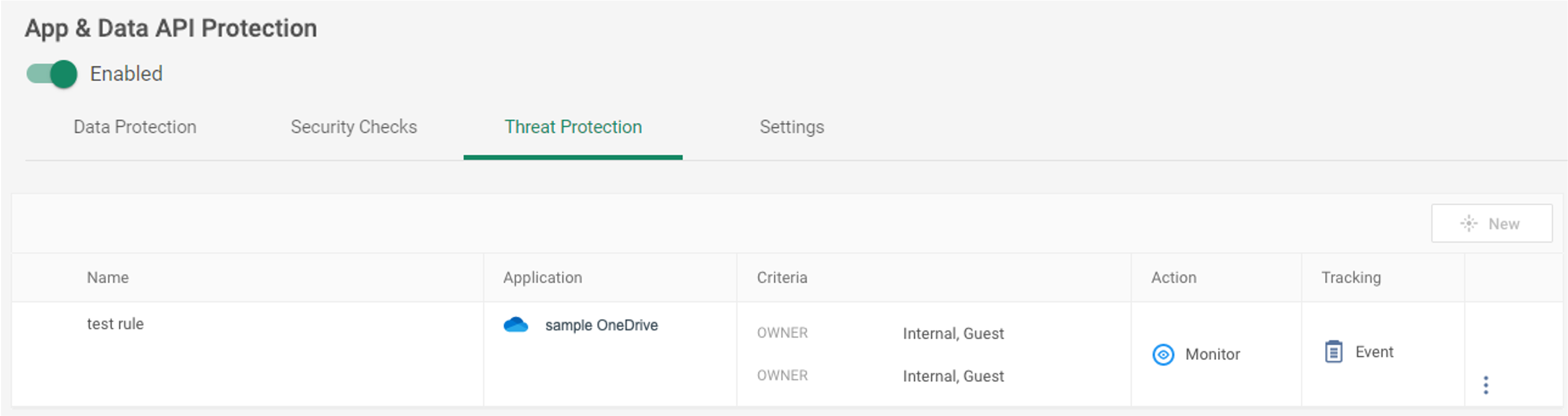 CAS_Threat_Protection.png