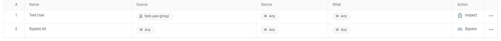 TLS_Inspection_Test_User_Rules.png