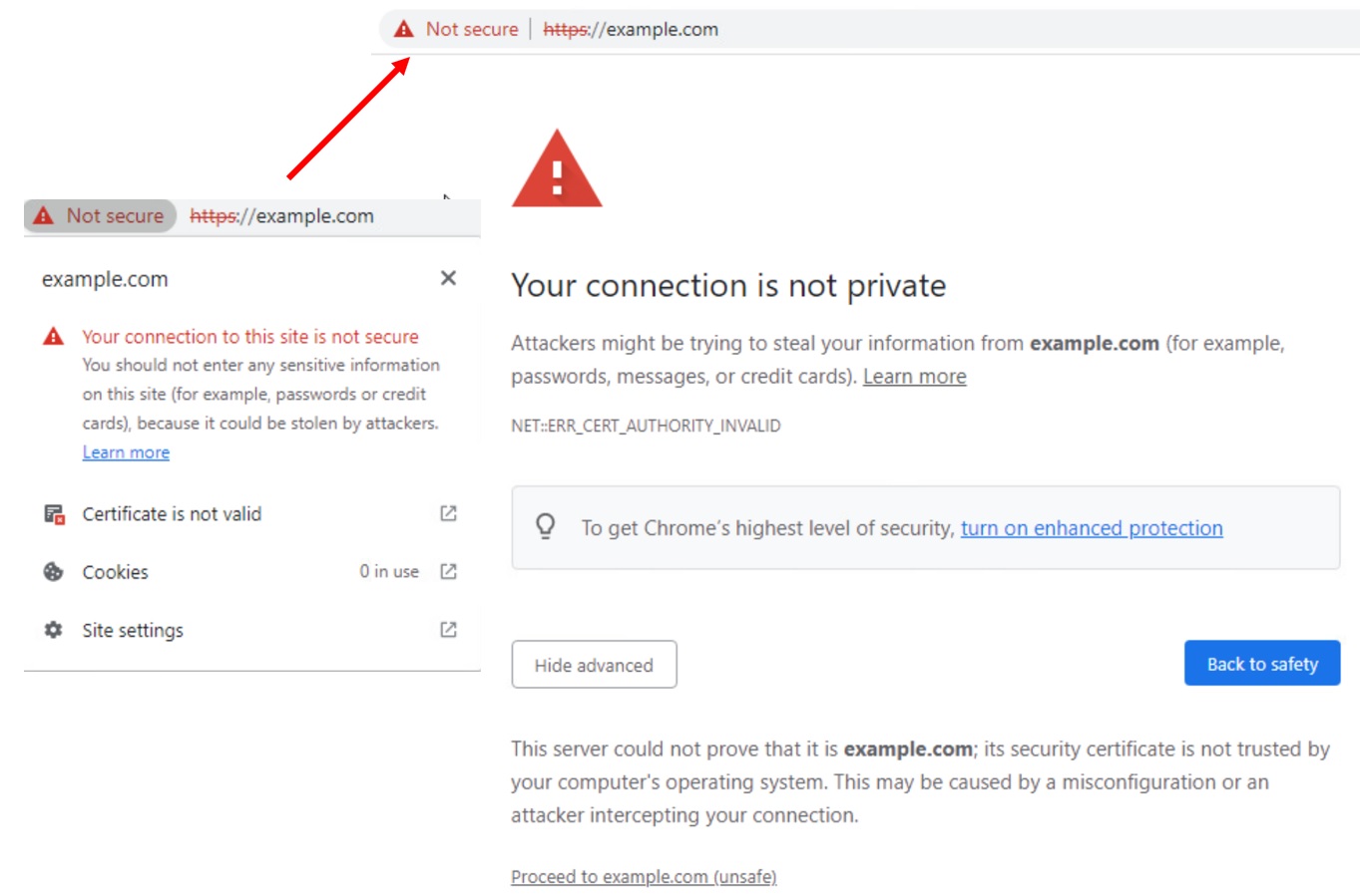 exampledotcom-untrusted.jpg