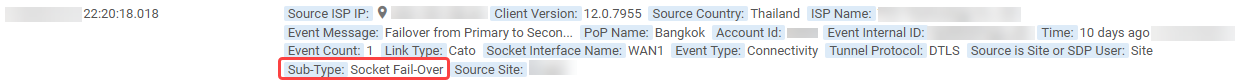 Failover.png