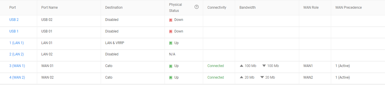 Active-Active_Socket.png