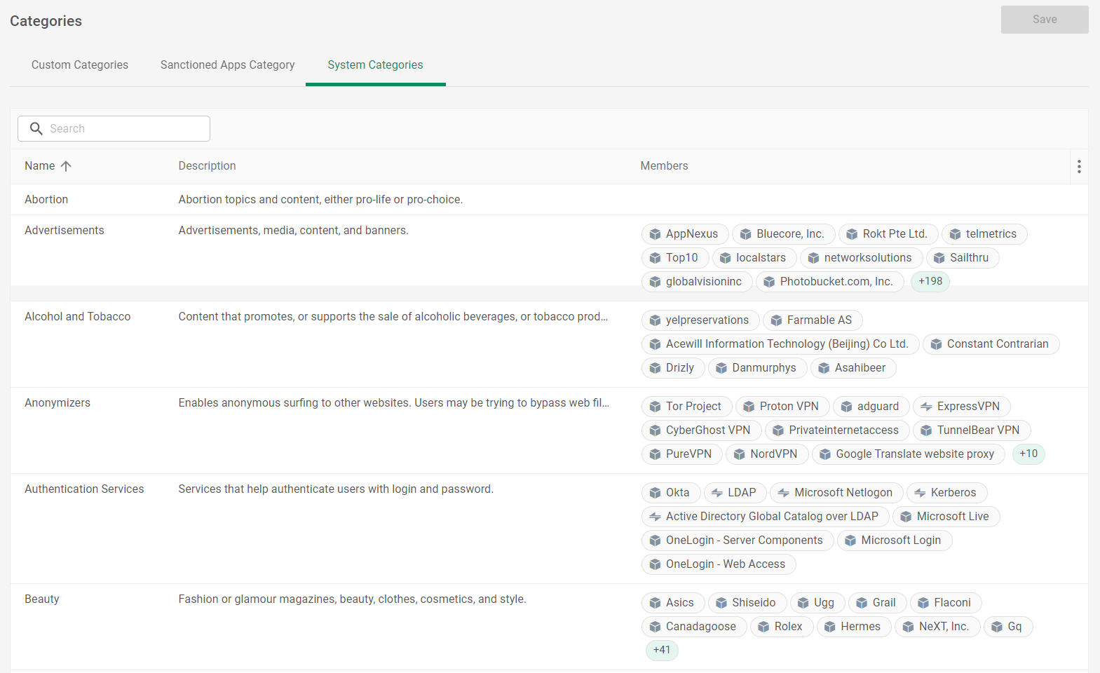 カテゴリーの操作 – ナレッジベース