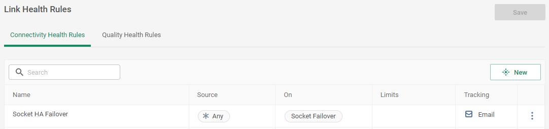 Socket_Failover_Alert.png