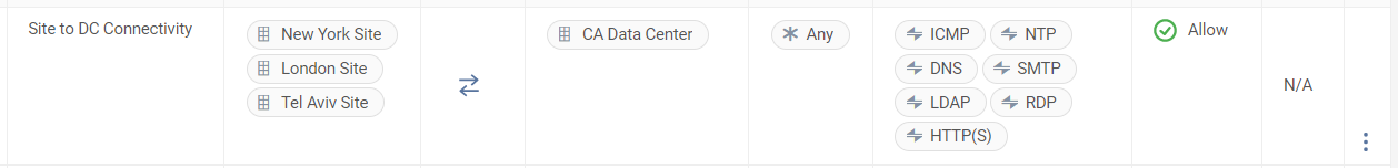 src_and_dest.png