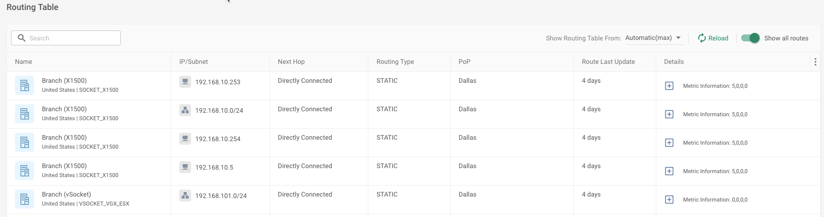 routing_table.png