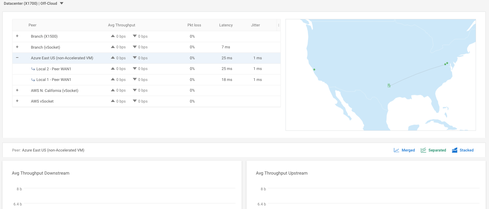 off_cloud_monitoring.png