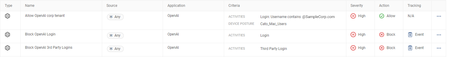 Reglas_CASB_Herramientas_AI.png