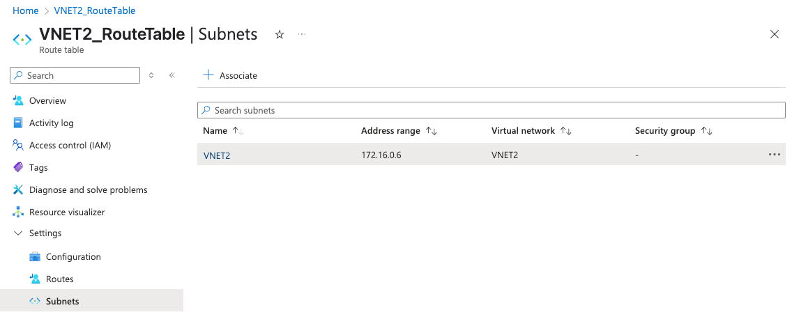 RouteTable_Subnets.png