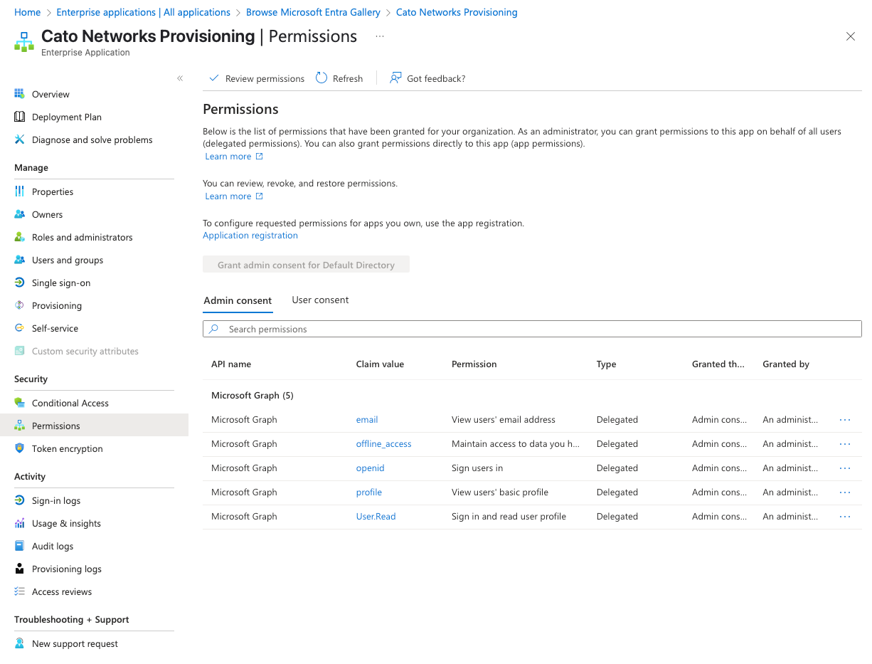 entra_sso_permissions.png