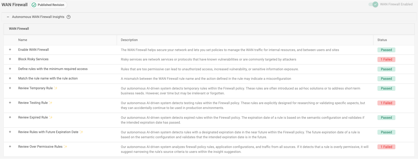 Cato WAN防火墙是什么？ – 知识库