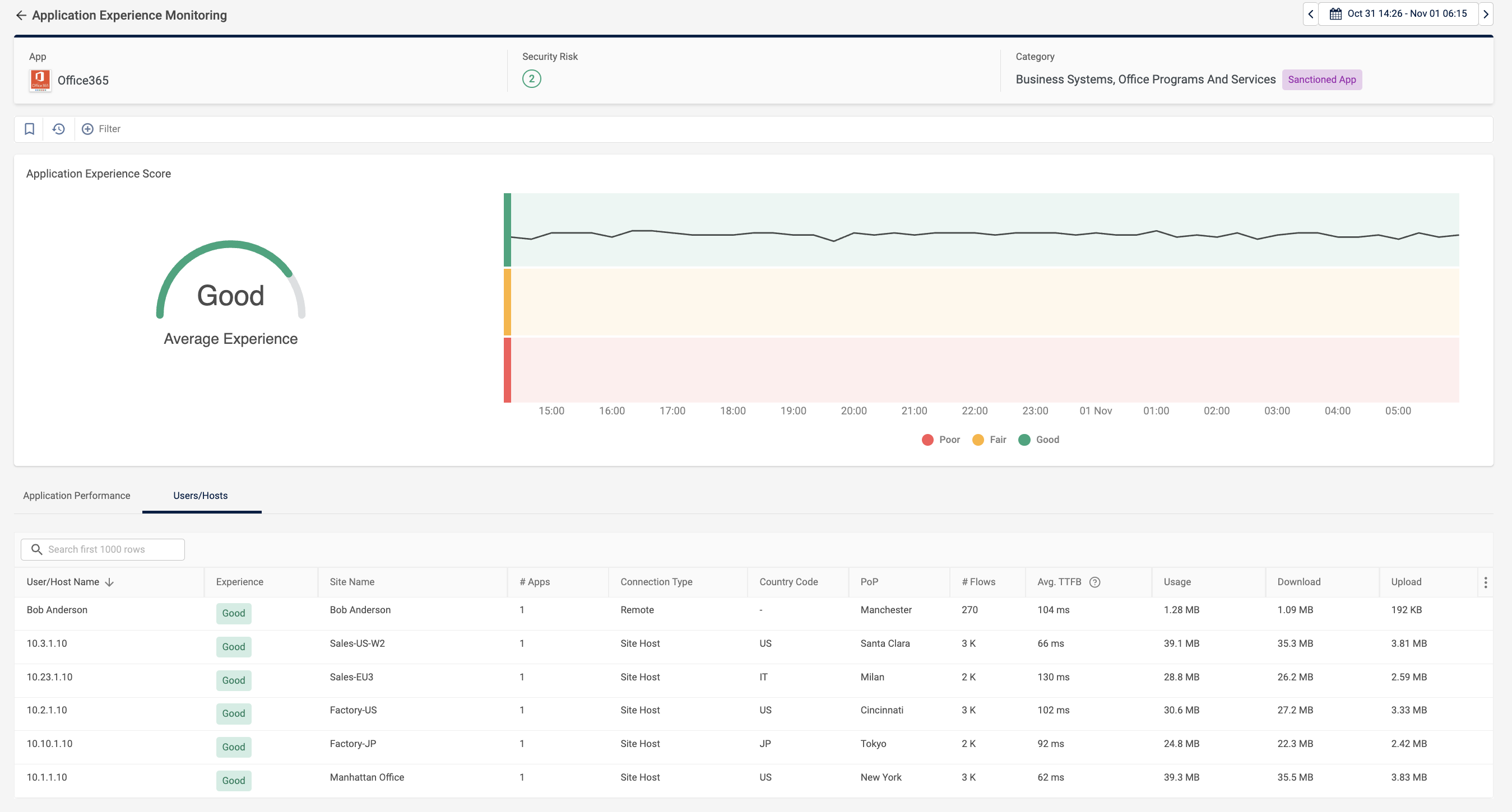 Application_Experience_Monitoring.png
