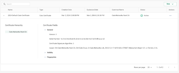 certificate_management_details_table.png