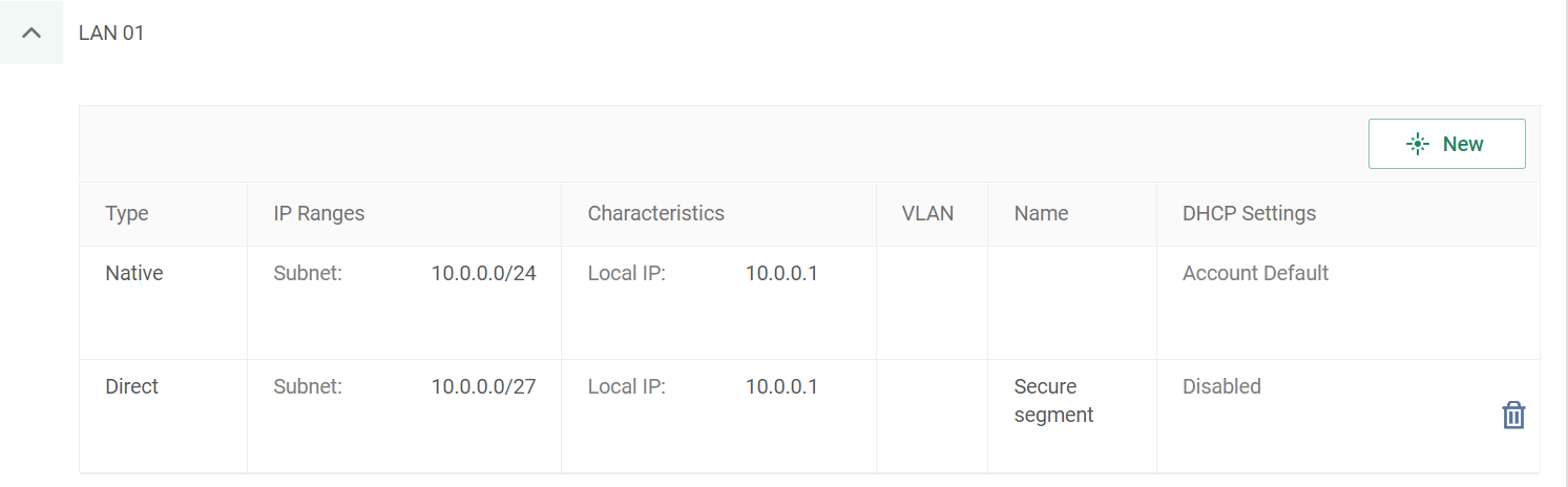 SecureNetwork.png