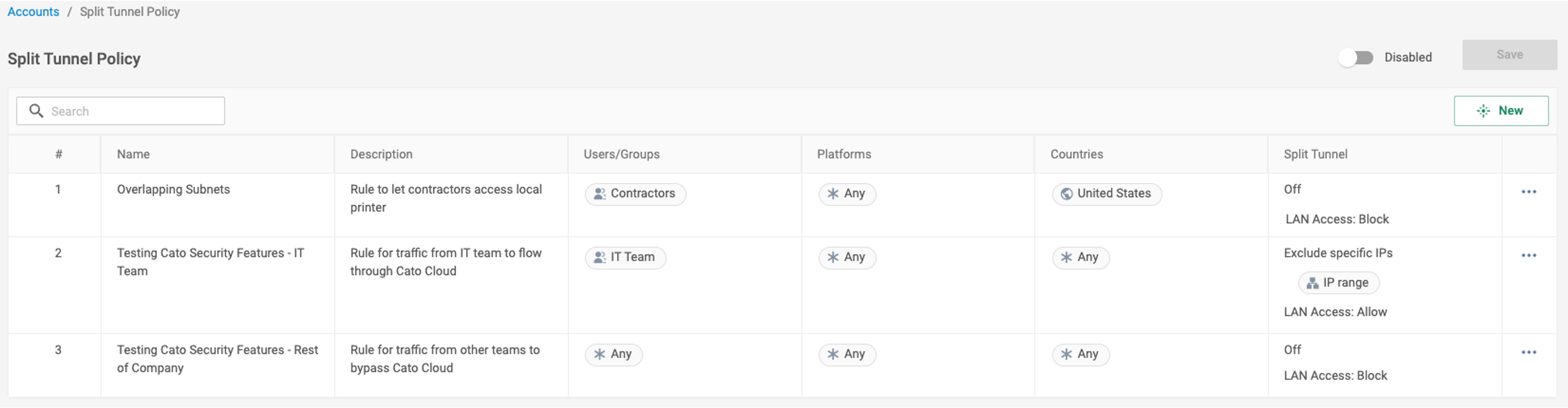 リモート トラフィック ルーティング (スプリット トンネル ポリシー) – ナレッジベース