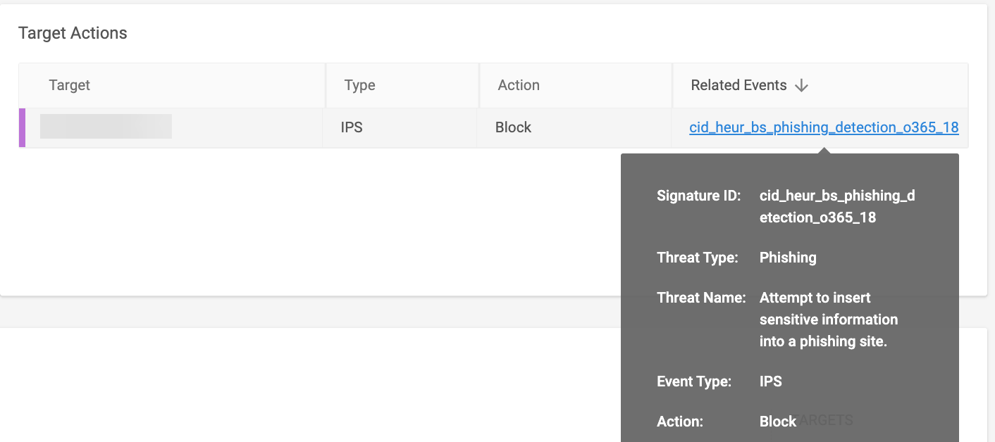 XDR_Phishing_Playbook_-_credential_submission.png