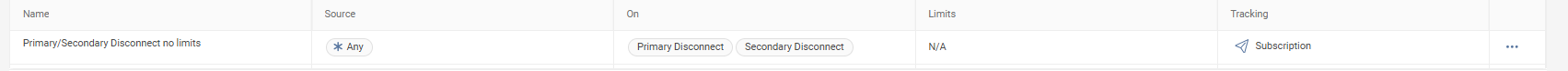 Connectivity_Health_-_Example_1.png