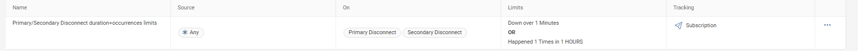 Connectivity_Health_-_Example_4.png