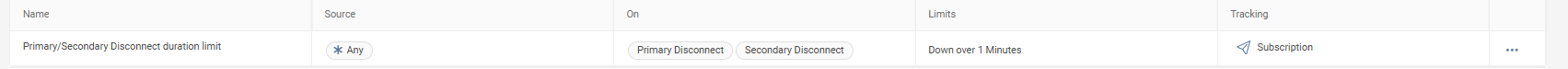 Connectivity_Health_-_Example_2.png