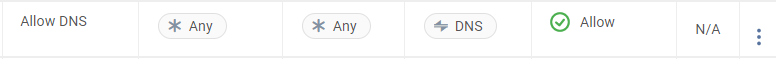 DNS_rule.png