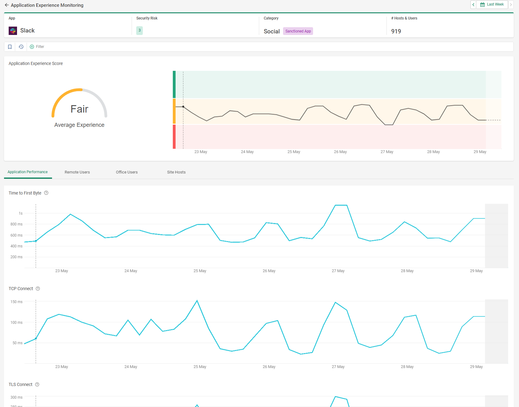 Application_Experience_Monitoring.png