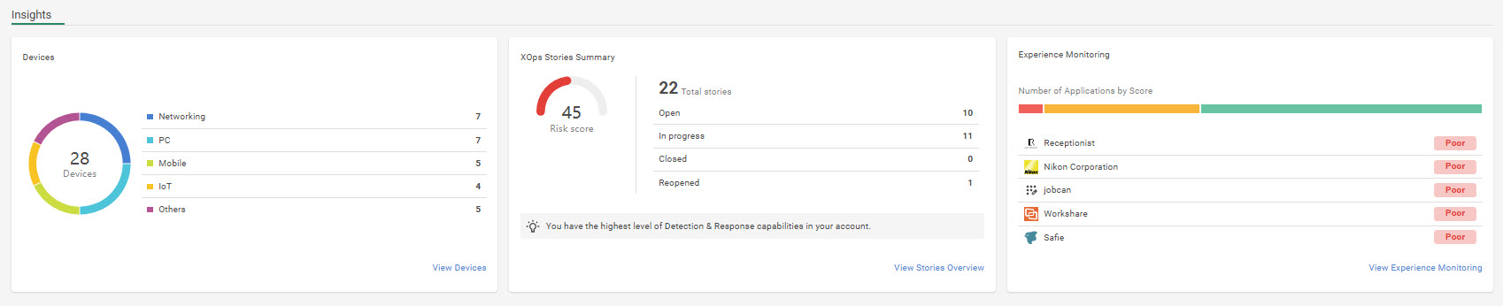 overview_dashboard_insights.jpg
