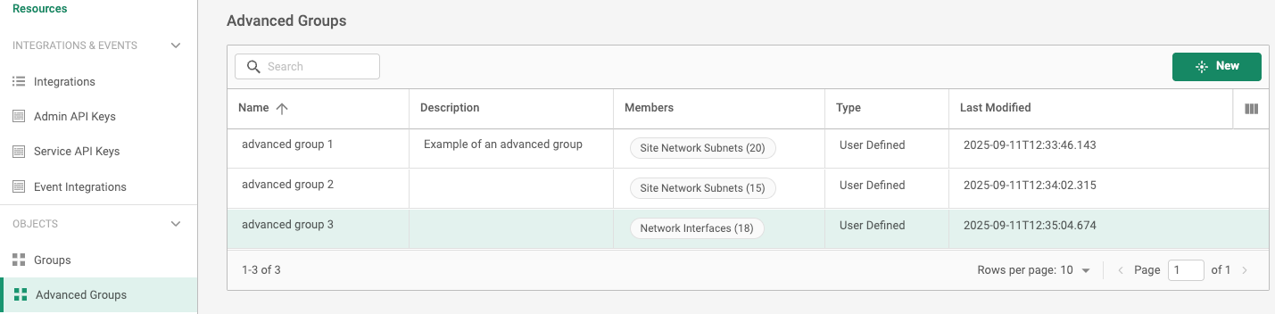 new_groups.png
