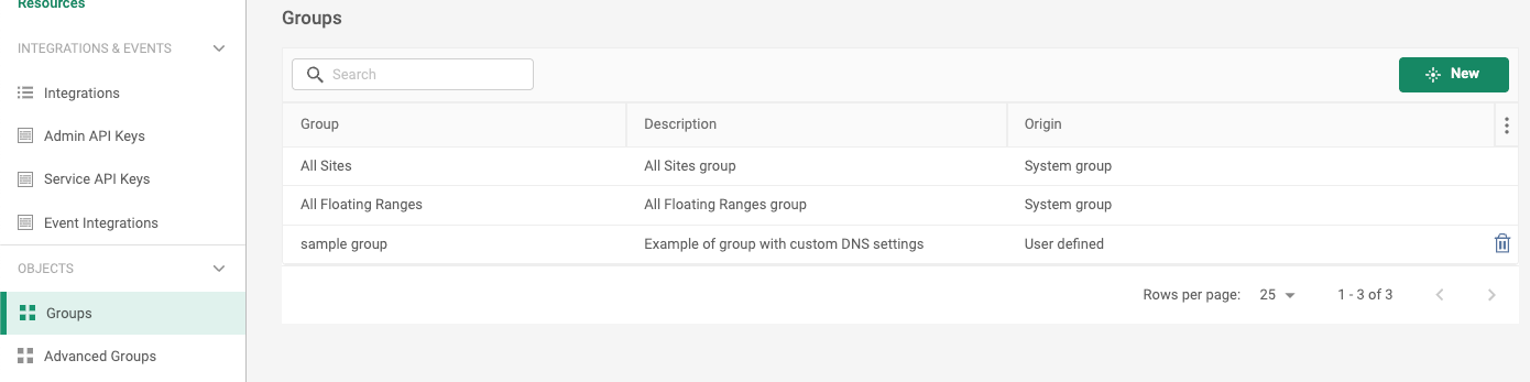 legacy_groups.png