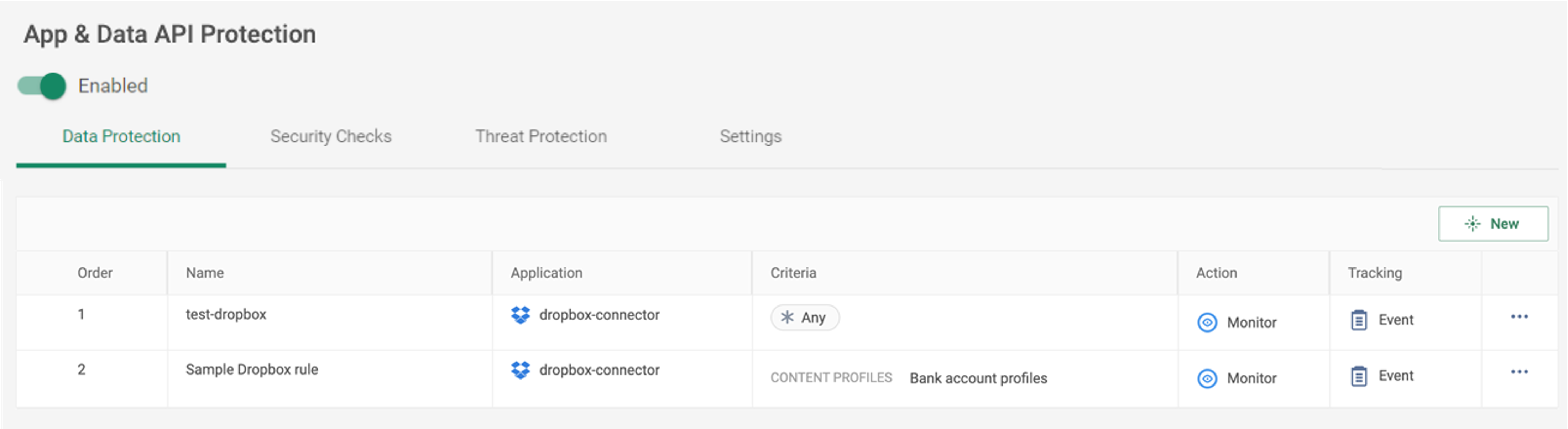 Dropbox_rules.png