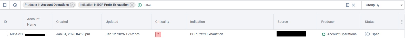 story-bgp-ex.jpg