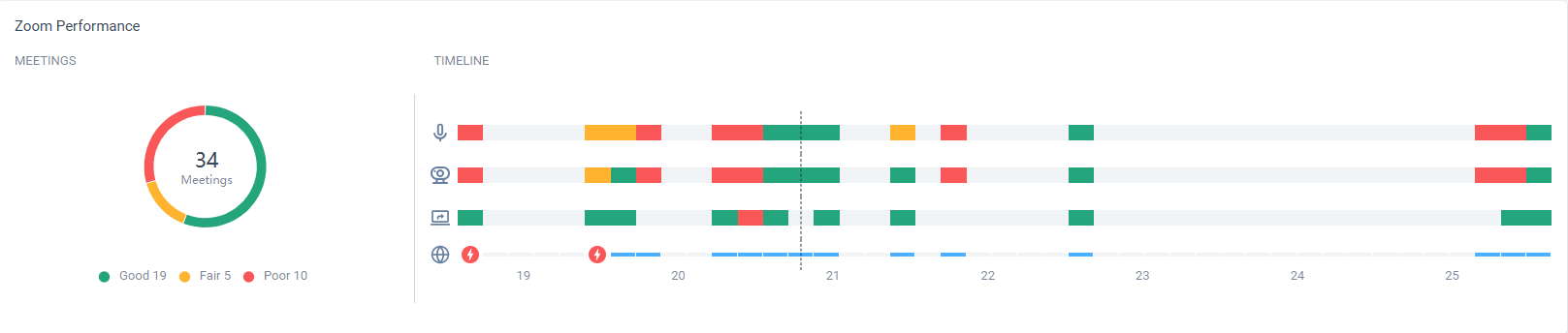 DEM_Zoom_widget.png