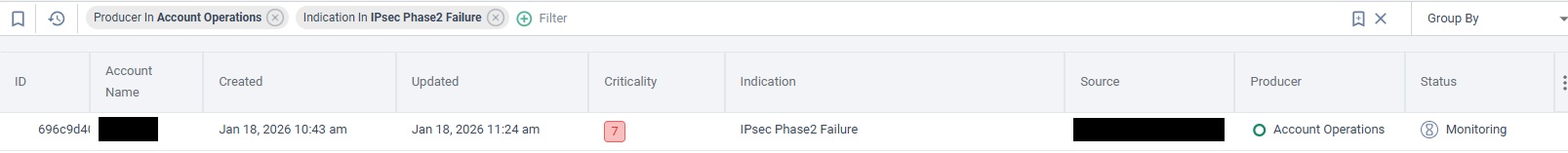 ipsec-story-example.jpg