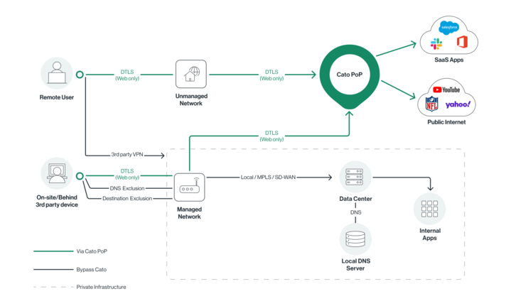 Diagram2.png