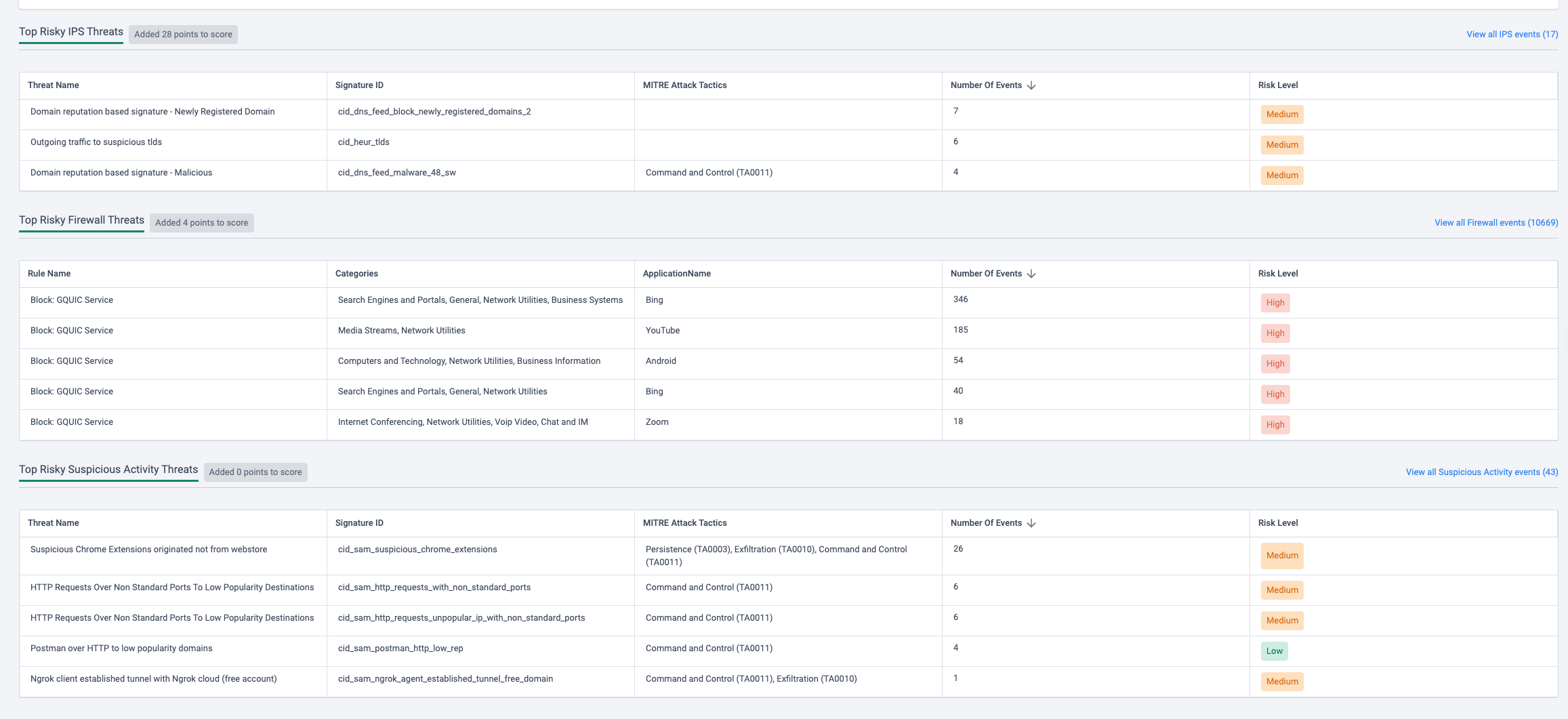 risk-score-dashboard-events.png