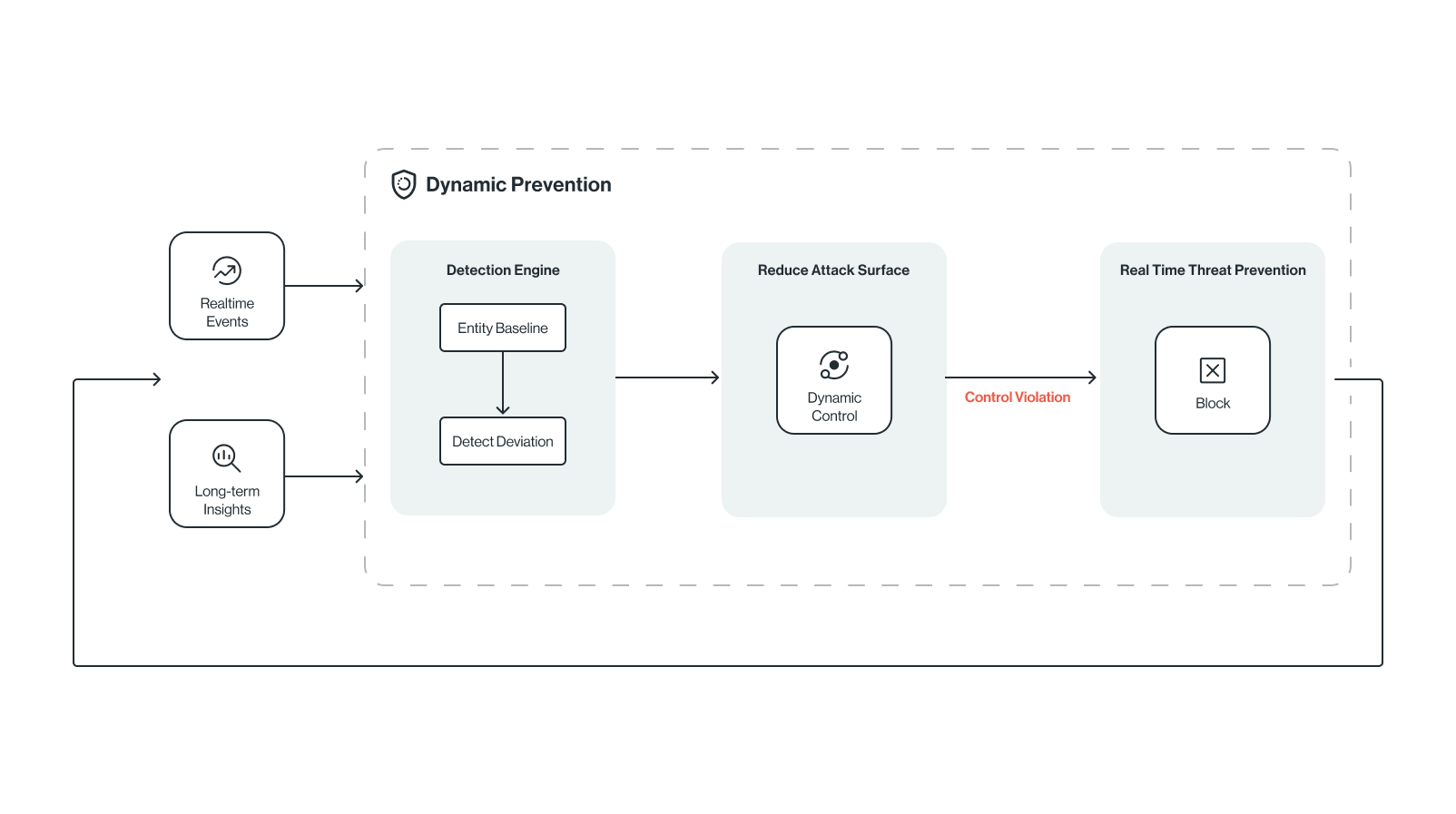 Advanced_Threat_Prevention.png