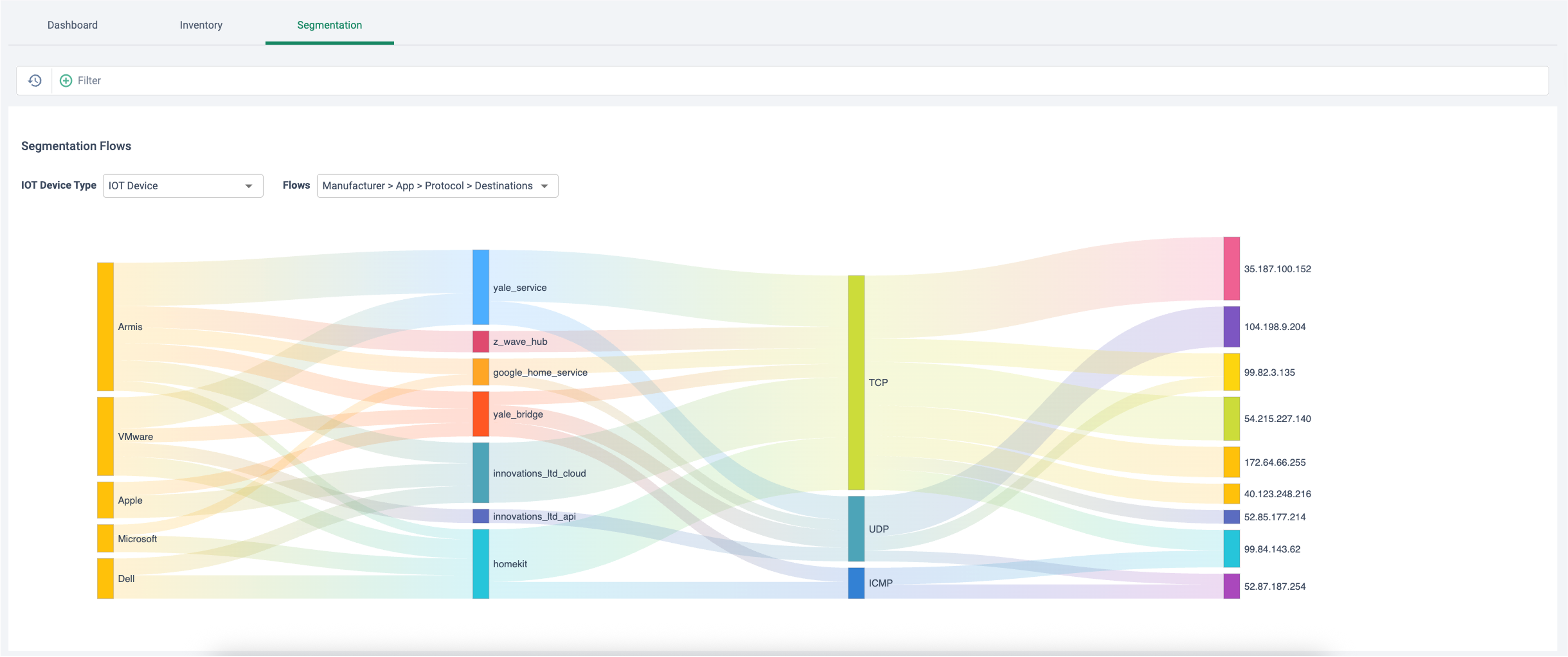 Segmentation_flow.png