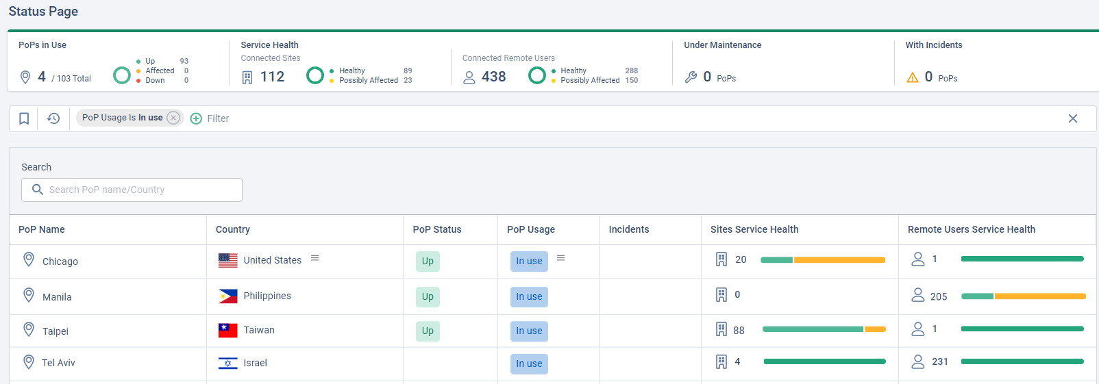 Status_Page.png