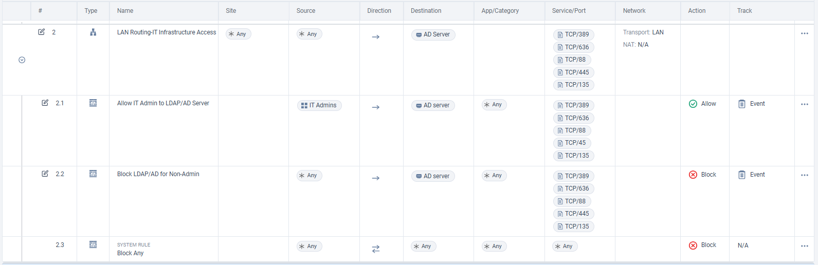 LAN_Segmentation_Restrict_LDAP_Server.png