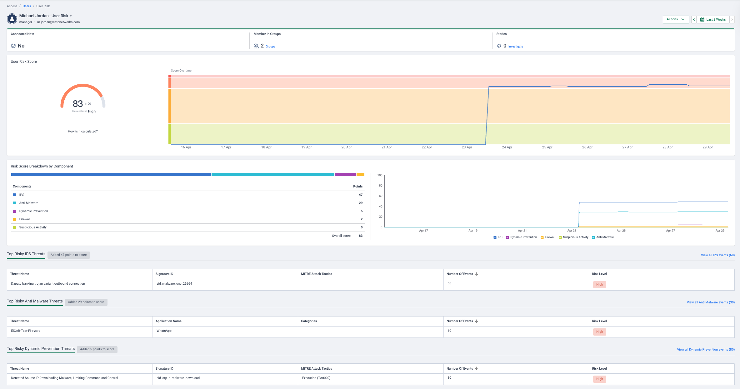risk-score-dashboard.png